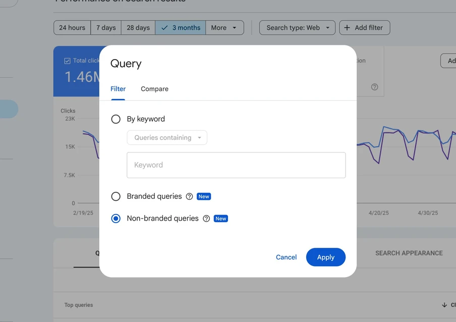 Dialogfenster 'Query' mit Filter/Compare; Auswahl 'By keyword' mit Feld 'Keyword'; Branded/Non-branded Queries; Cancel, Apply.