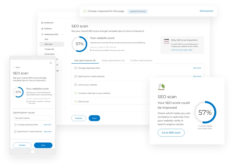 Collage aus UI-Screenshots einer SEO-Scan-App: 57%-Kreis, Titel 'SEO scan' und Publish/Save-Buttons.