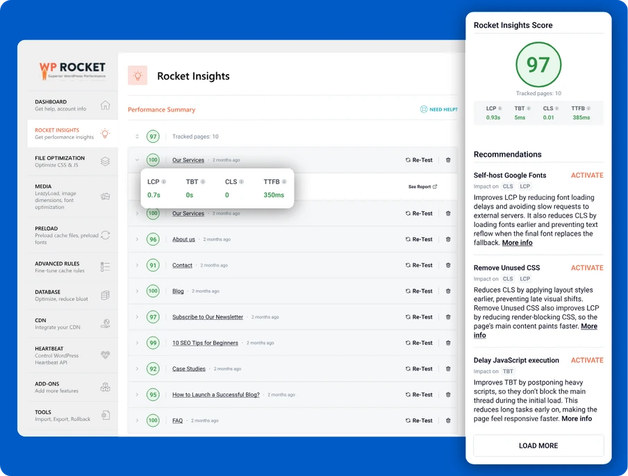 Screenshot eines Dashboard-Interfaces: linke Seitenleiste, zentrale Metrikliste, rechtes Popup mit Rocket Insights Score 97.